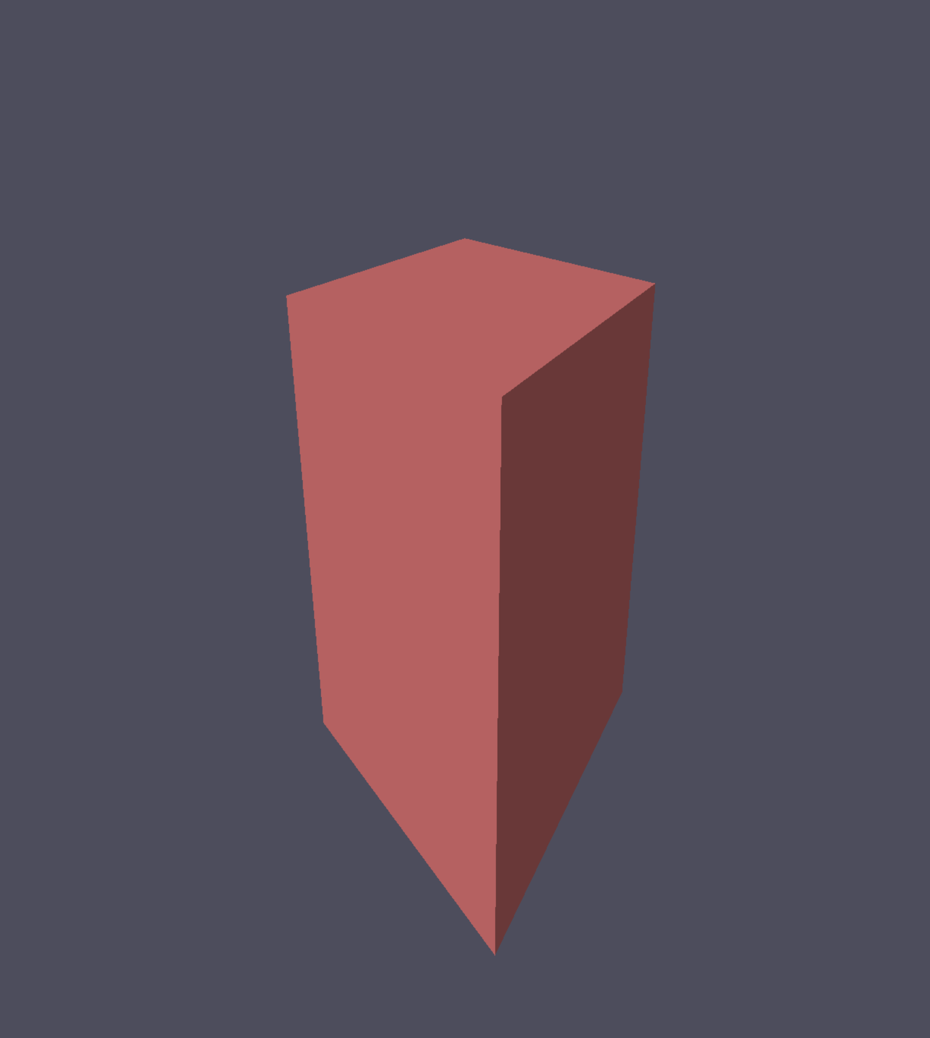 No culling probleme but not acceptable to cull font
